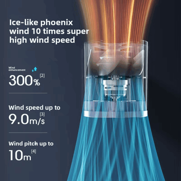 New handheld fan with 100 levels of high-speed outdoor charging, mini portable USB small fan