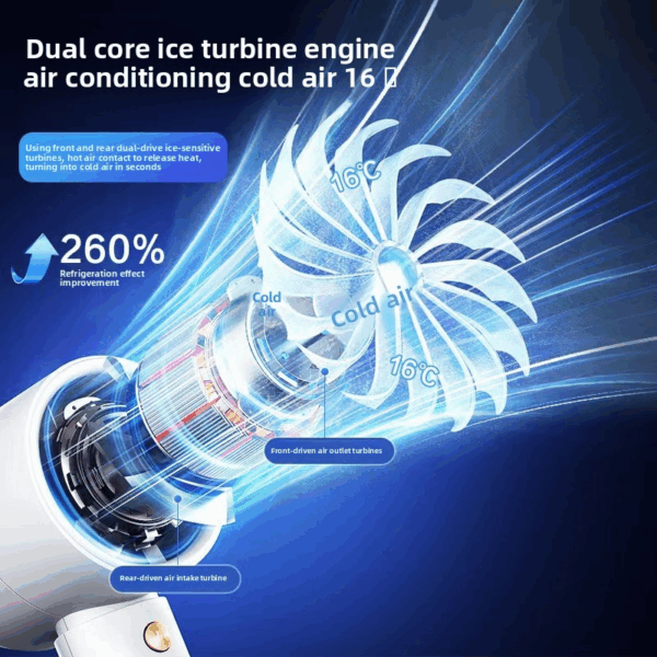 High speed handheld small fan