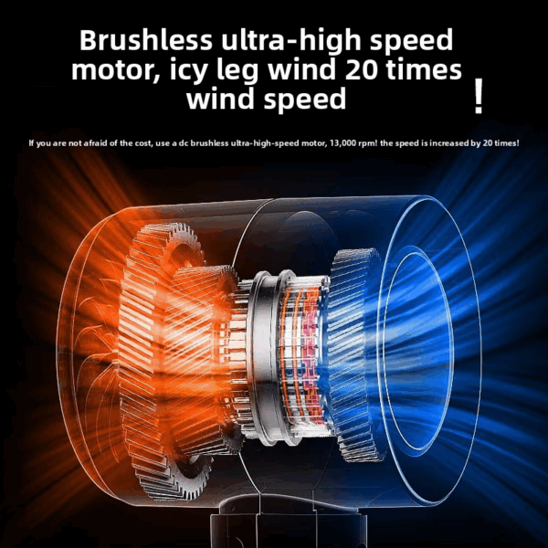 High speed handheld small fan